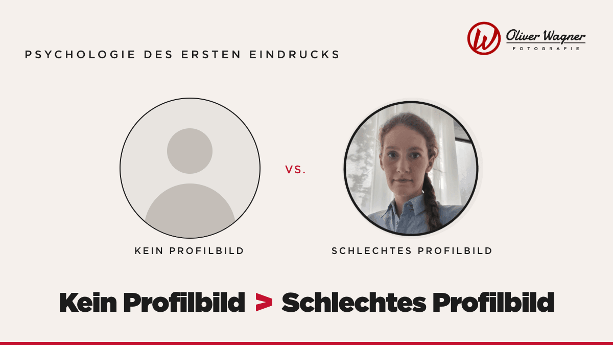 Titelbild: Kein Profilbild ist besser als ein schlechtes. Die Psychologie dahinter