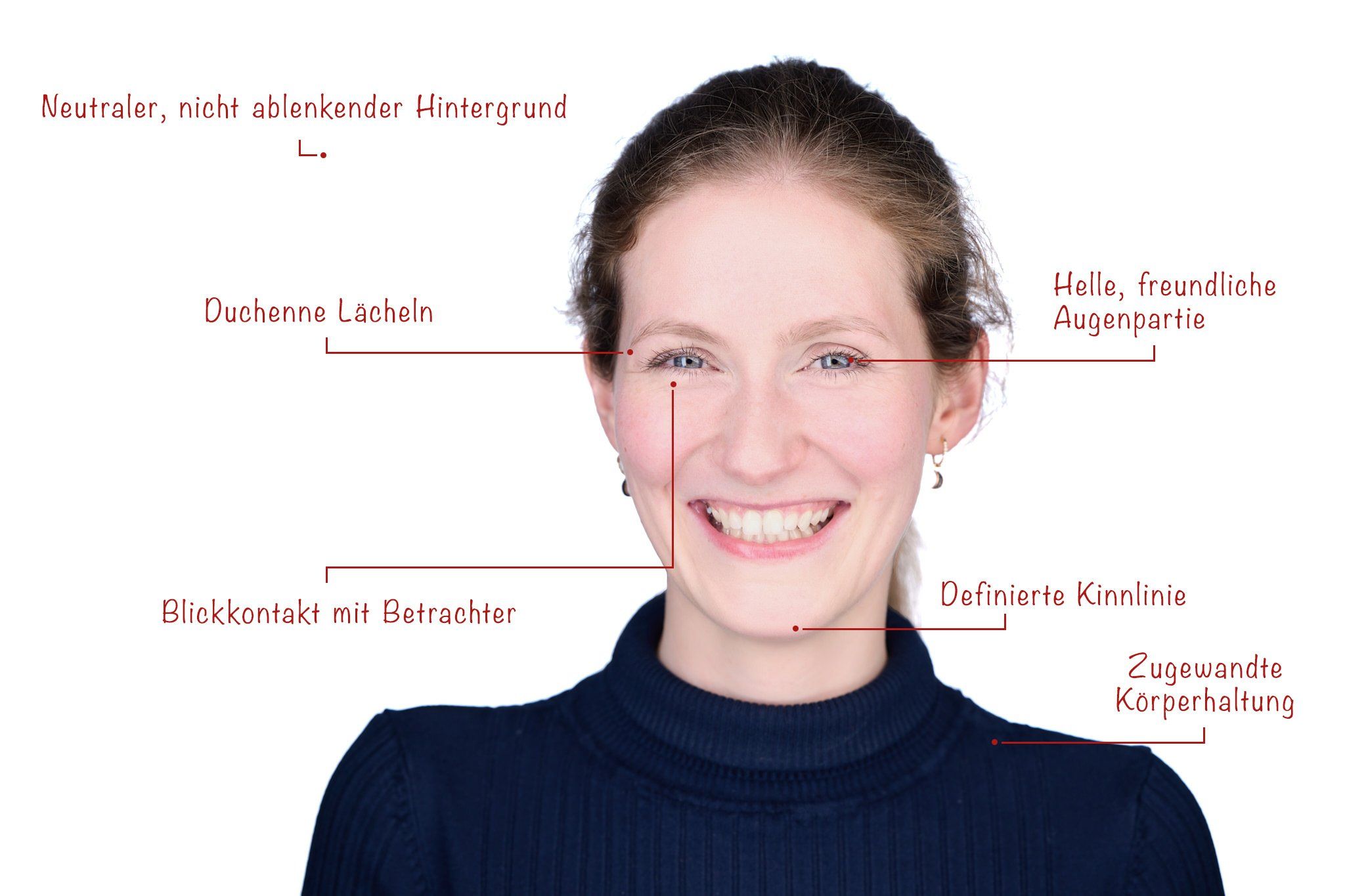 Beispiel-Headshot mit markierten Bildelementen: neutraler, nicht ablenkender Hintergrund, Duchenne-Lächeln, helle, freundliche Augenpartie, Blickkontakt mit dem Betrachter, definierte Kinnlinie, zugewandte Körperhaltung