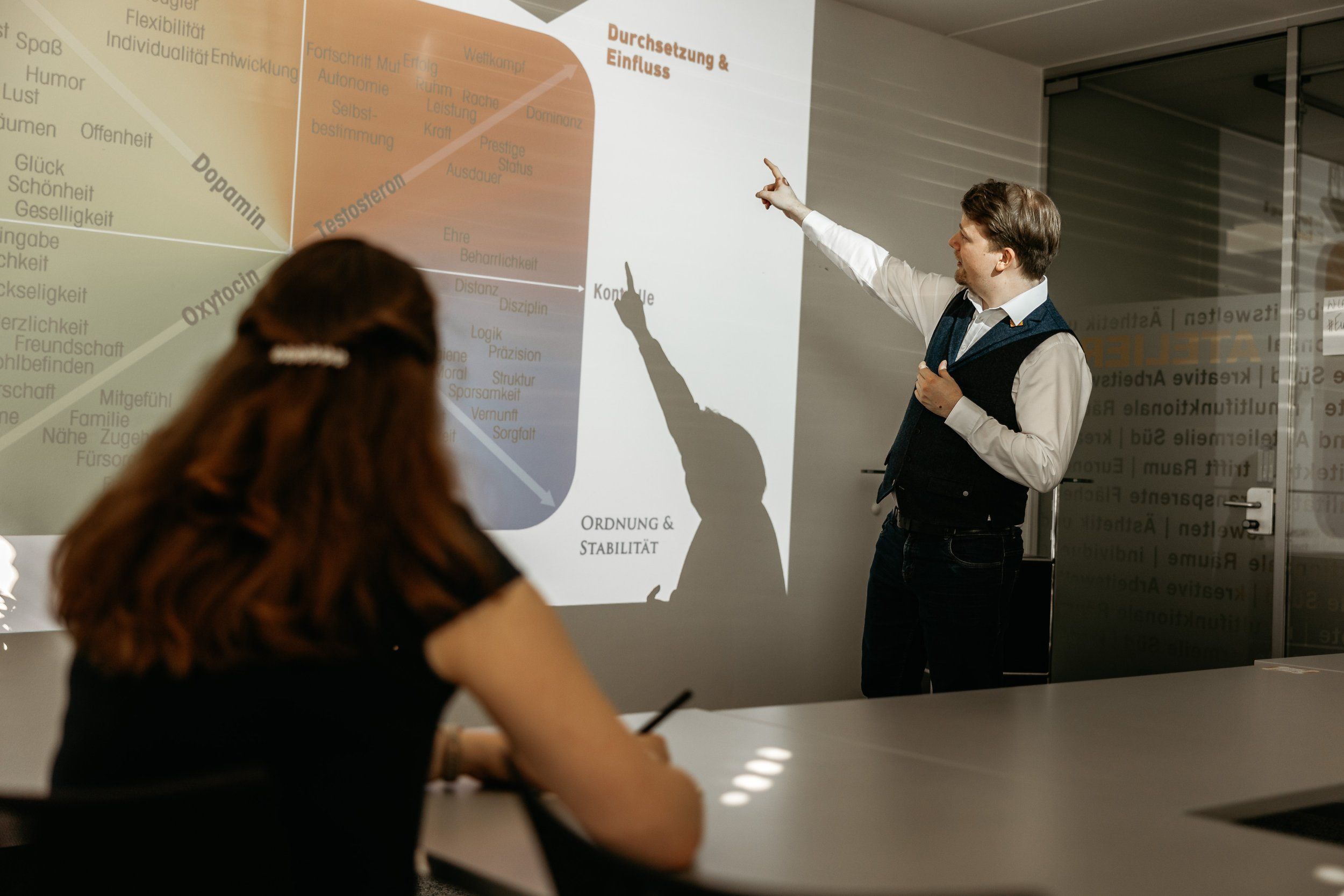 Wirkungszielbesprechung beim Headshot-Shooting: Oliver Wagner erklärt am Whiteboard, wie Businessportraits Wirkung erzielen